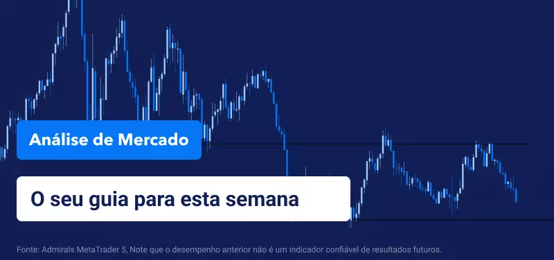 Análise de Mercado 7 Março
