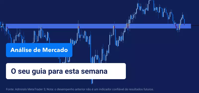 Análise Mercado 31 Janeiro