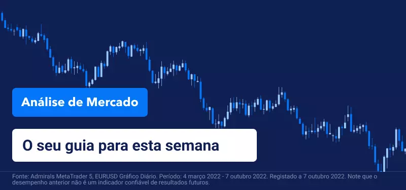 Análise de Mercado 11 Out