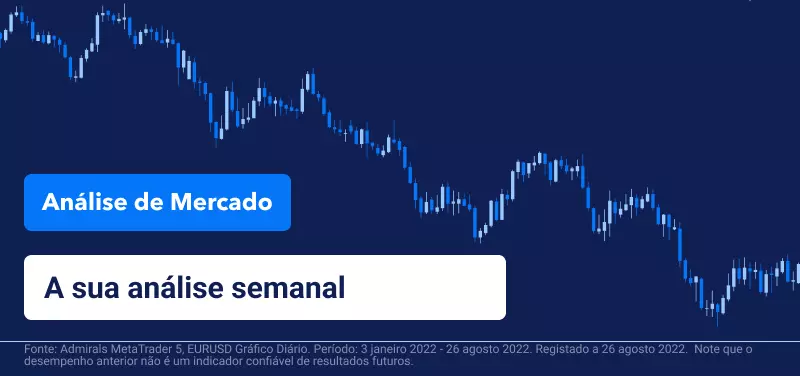Análise de Mercado 29 Aug