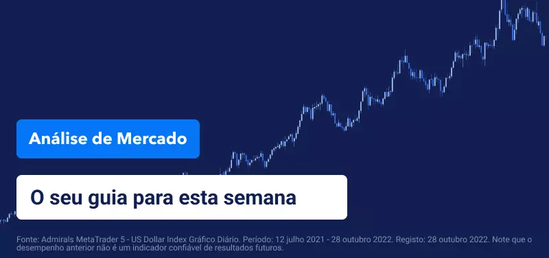 Análise de Mercado - Portugal