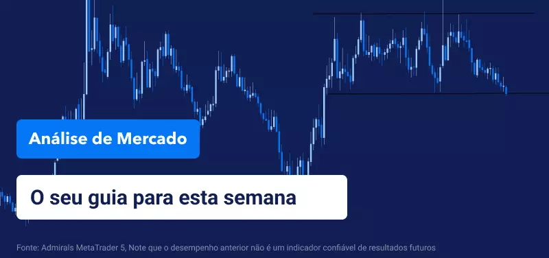 Previsão Semanal - Portugal