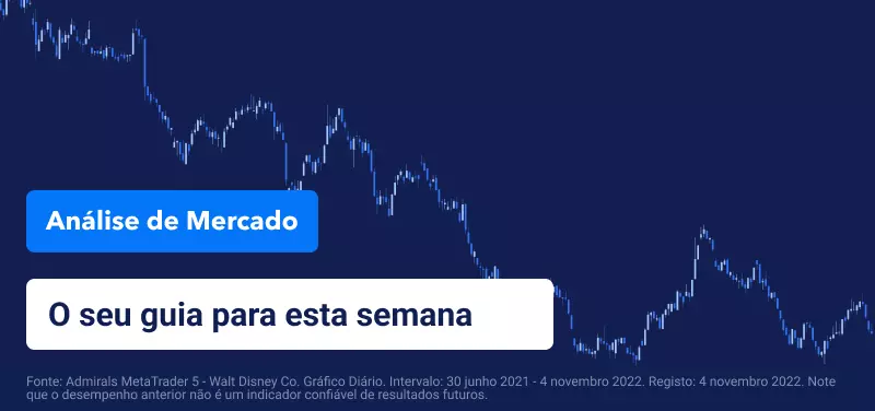 Análise de Mercado - 7 Nov