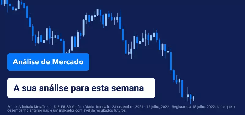 Análise da Semana - 18 Jul