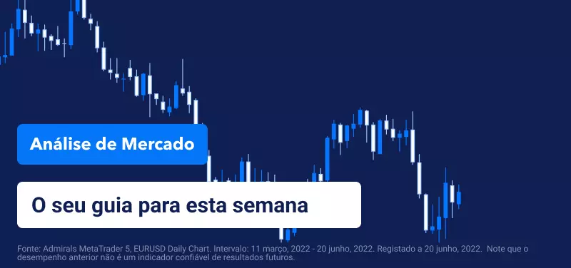 Análise de Mercado - Portugal