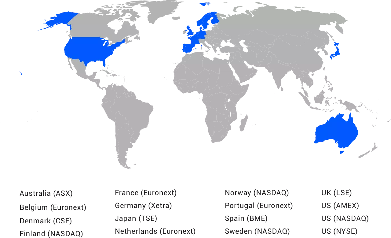 trade global markets with admiral markets