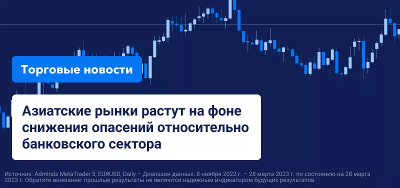 Азиатские рынки растут. Банковский сектор стабилизируется