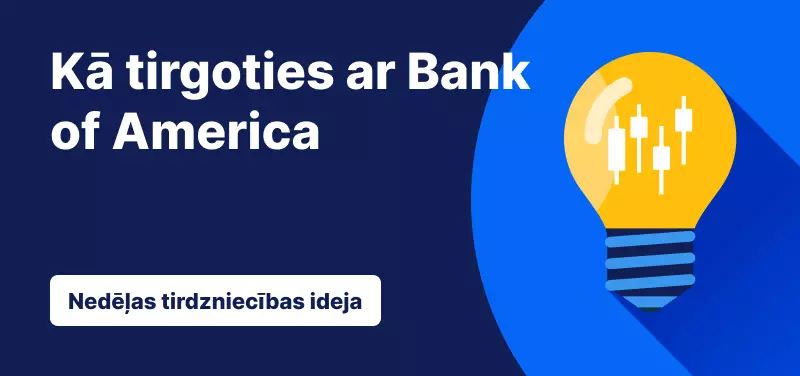 Nedēļas tirdzniecības ideja Bank of America