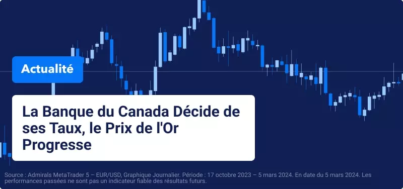 Graphique de prix sur un fond bleu avec titre de l'article