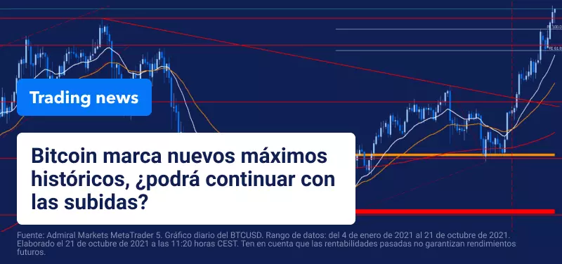 bitcoin_maximos