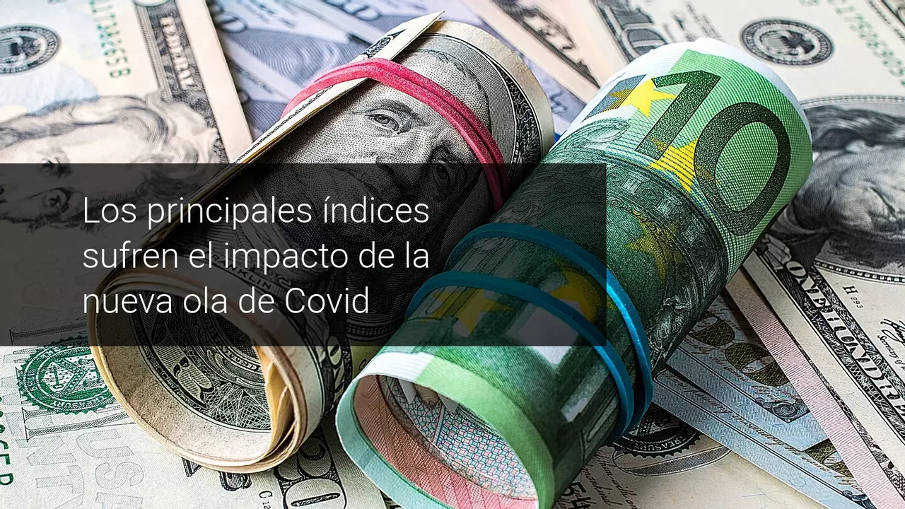 Bolsas tercera ola Covid