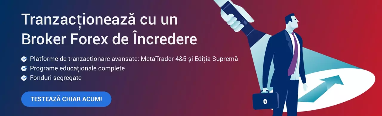 cont demo forex