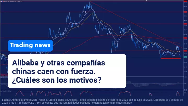 caida_acciones_chinas