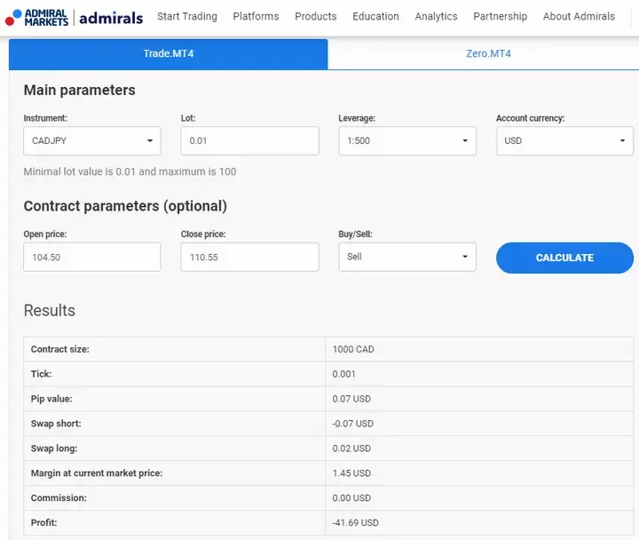 Calculadora Trading Admirals