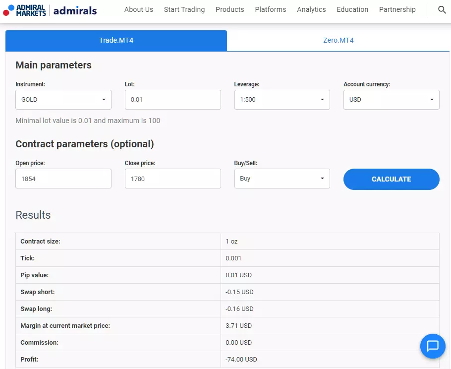 calculator de tranzactionare aur