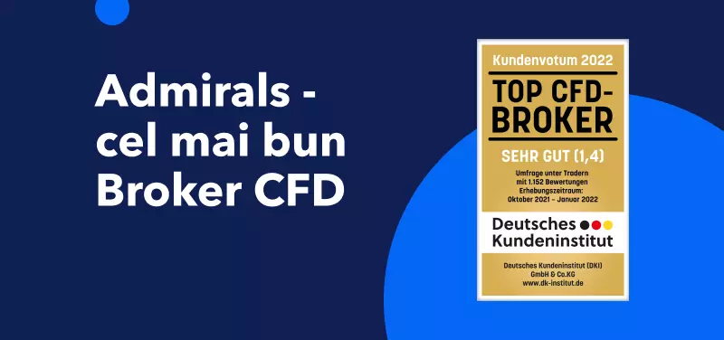 Cel mai bun broker cfd