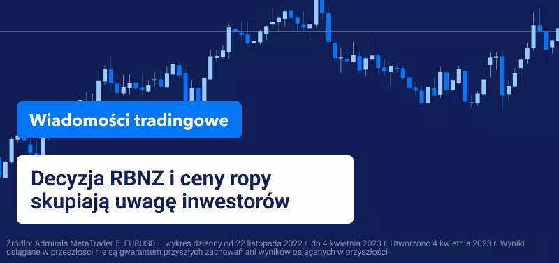 wzrosty na ropie