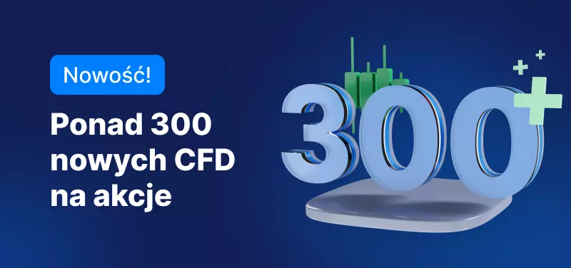 nowe kontrakty CFD