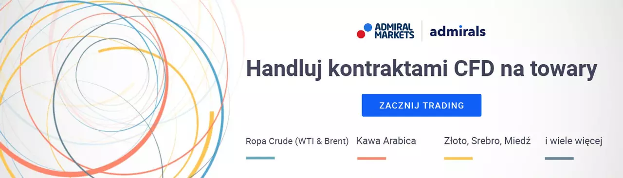 cfd na towary trading