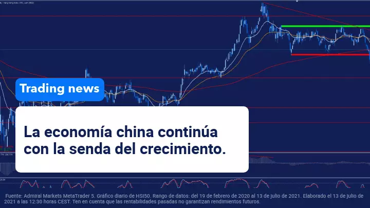 balanca_comercial_china