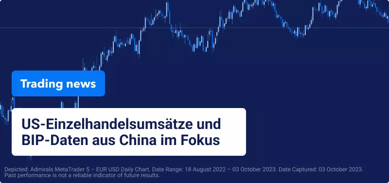 US-Einzelhandelsumsätze und BIP-Daten aus China im Fokus 