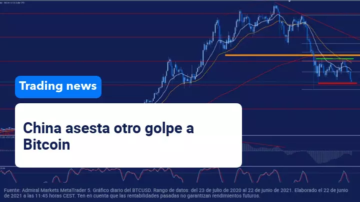 china_golpea_bitcoin