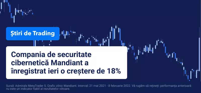 compania de securitate cibernetica
