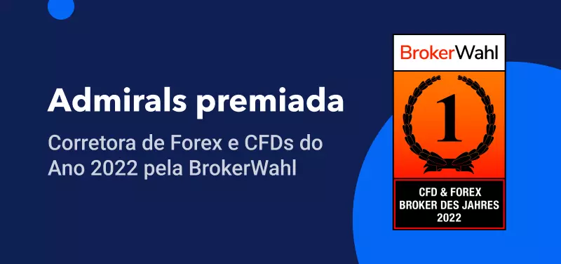 Corretora do Ano 2022 - Portugal