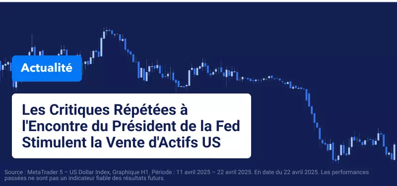 Graphique bleu avec texte blanc : « Les Critiques Répétées à l'Encontre du Président de la Fed Stimulent la Vente d'Actifs US »