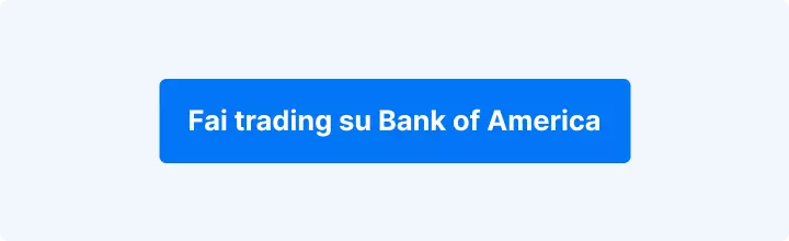 Sfondo azzurro con la scritta in bianco: "Fai trading su Bank of America".