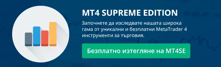 изтеглете MT4 Supreme Edition Безплатно