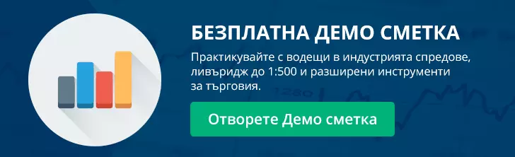 Безплатна демо сметка от Admiral Markets