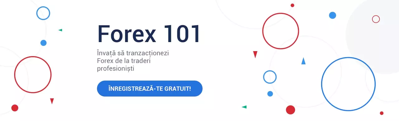 Forex 101