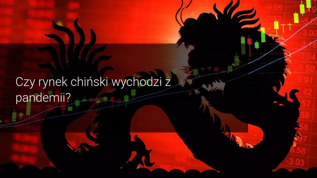 rynek chiński wychodzi z pandemii