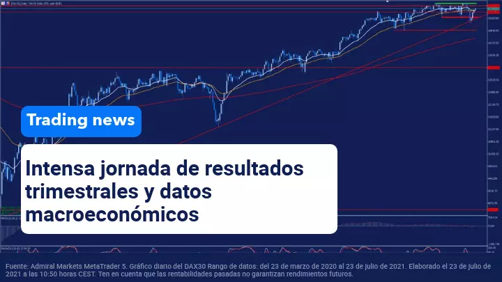 datos_macro