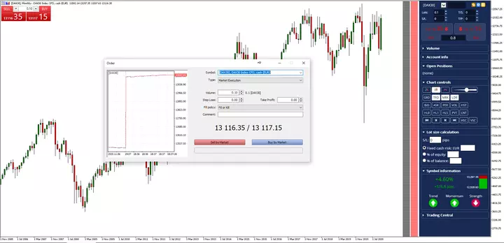 DAX 30 Monats-Chart aus dem WebTrader bereitgestellt von Admiral Markets