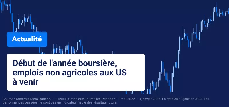 Début de l'Année Boursière, Emplois Non Agricoles US en Perspective