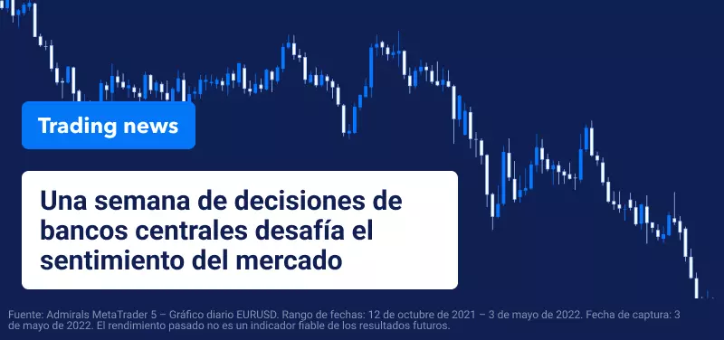 decisiones bancos centrales