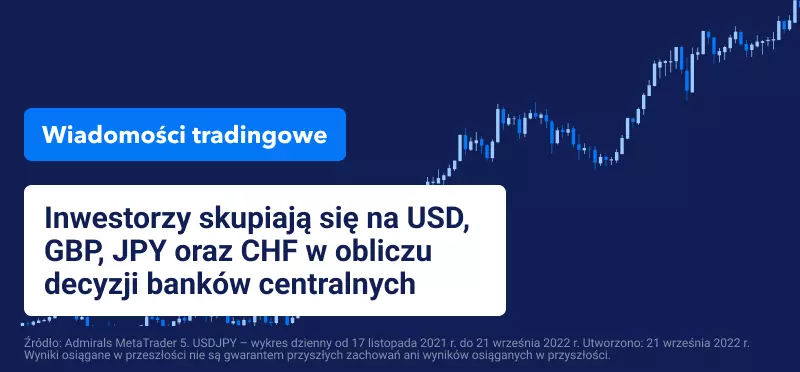 decyzje banków centralnych