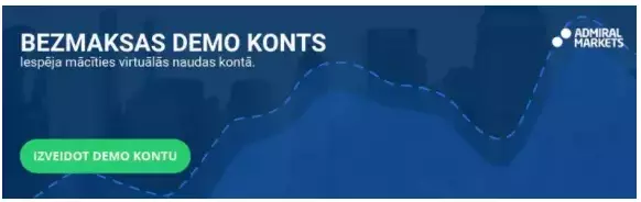 Pēc vājo Ķīnas IKP datu saņemšanas, tirgus gaida finanšu pārskatus no uzņēmumiem - demo