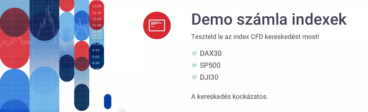Demo számla indexek