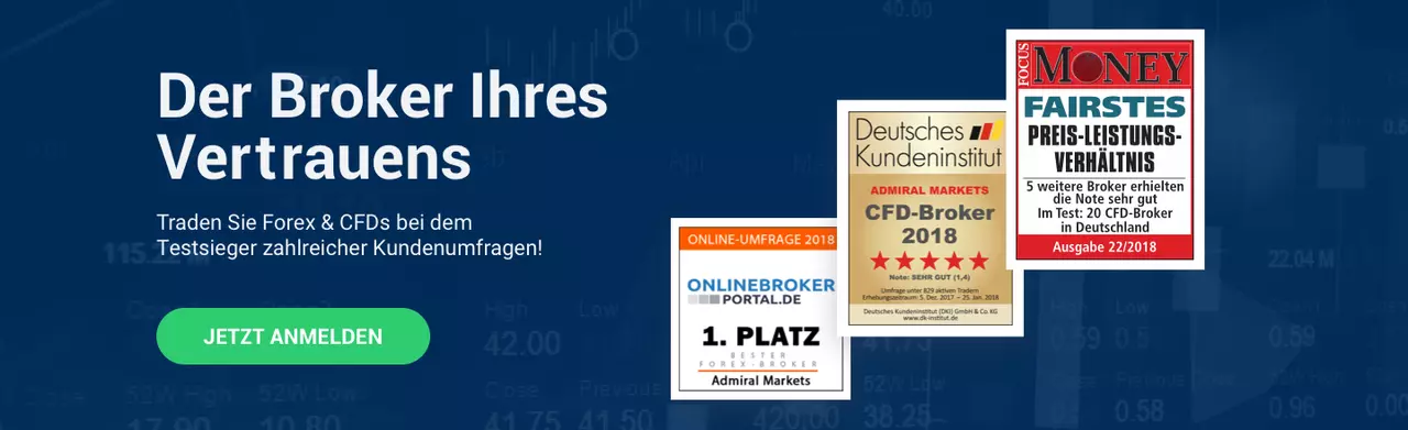 Traden Sie Forex & CFDs bei Admiral Markets, dem Broker Ihres Vertrauens!