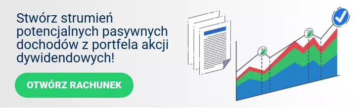inwestowanie na giełdzie