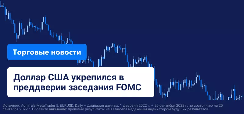 Доллар США укрепился в преддверии заседания FOMC