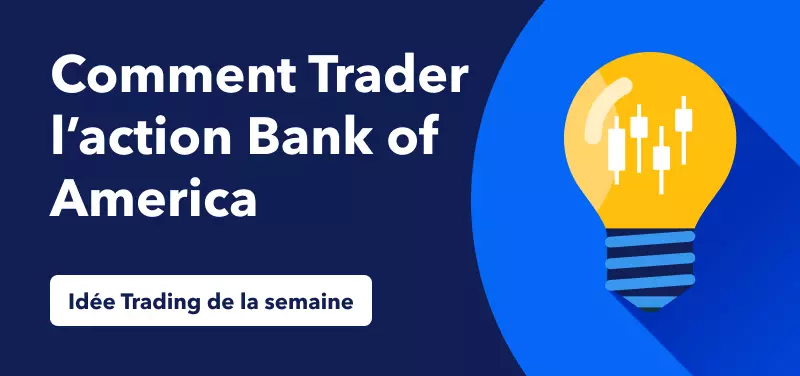 Trader l'Action Bank of America suite aux Résultats du 3ème Trimestre