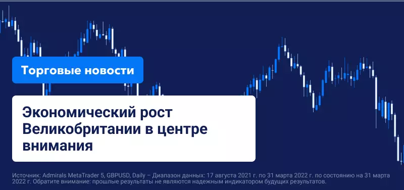 Экономический рост Великобритании в центре внимания