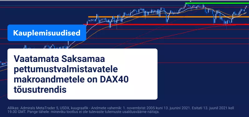 Saksamaa andmed