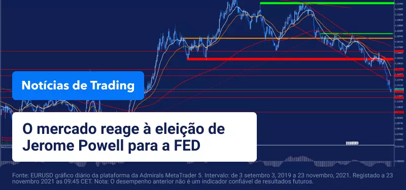 eleicao-jerome-powell