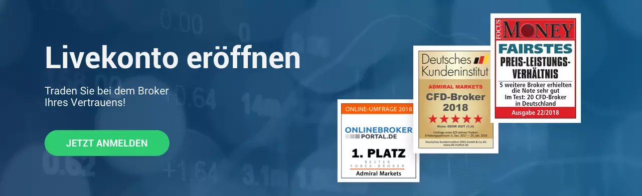 Eröffnen Sie ein Livekonto bei Admiral Markets und legen Sie mit dem Trading los!