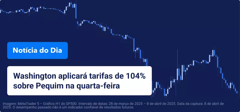 Gráfico de velas azuis com texto branco dizendo: “Washington vai impor tarifas de 104% a Pequim na quarta-feira
